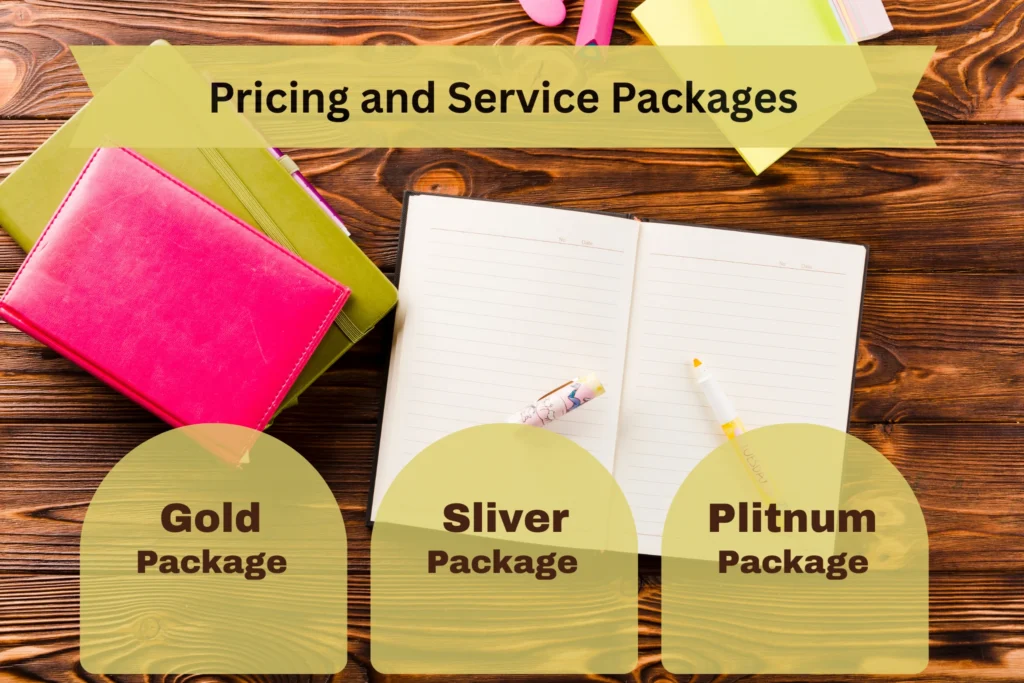 Packages option for Book writing